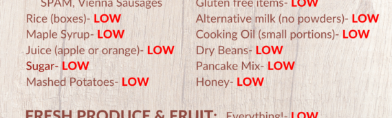 November Pantry Needs!